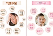 气血不足吃什么调理的又快又好,而且不伤身?-古法玉灵膏官方网站